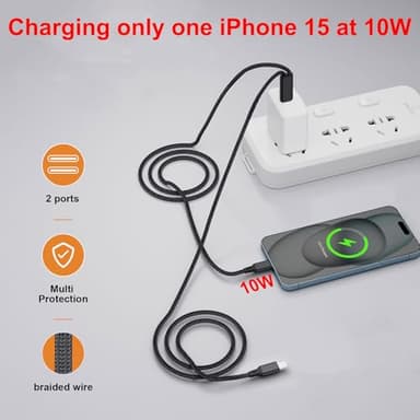 Dual USB-C Charging Cables, 2-Pack 4 ft, 2-in-1 USB C to USB C Cable, Multi Charging for iPhone 15/15 Pro/15 Pro Max/15 Plus, iPad Pro/Air/Mini, Samsung S24/S23/S22/S21, Tab S9, Google, Amazon, Tablet - Image 4