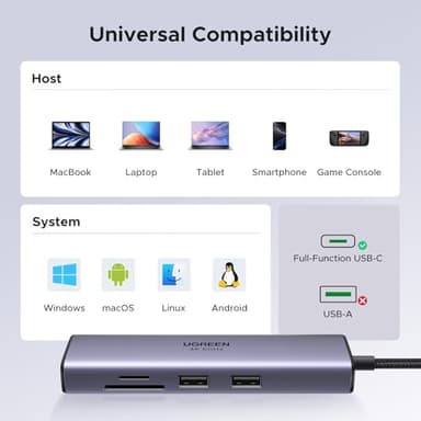 UGREEN Revodok 7 in 1 USB C Hub Gigabit Ethernet Adapter 4K@60Hz HDMI, 100W PD Charging, USB A Data Ports, SD/TF Card Reader Compatible with Mac M1, M2, M3, iPad, iPhone 15 Pro/Pro Max, Steam Deck - Image 7