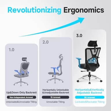 Ticova Ergonomic Office Chair - High Back Desk Chair with Adjustable Lumbar Support, Headrest & 3D Armrest - 130°Rocking Mesh Computer Chair - Image 5