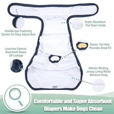 wegreeco Washable Reusable Premium Dog Diapers,Pack of 3,Small Dog Puppy & Doggy Diapers Female,Dog Period Panties Diapers Female in Heat Watercolour XL - Image 5