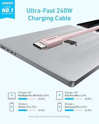 Anker Zolo USB C to USB C Cable, Braided and Dirt-Free Type-C Fast Charging Cable, Slim Connector, for iPhone 17 Series, MacBook (240W) (Pink, 6FT) - Image 3