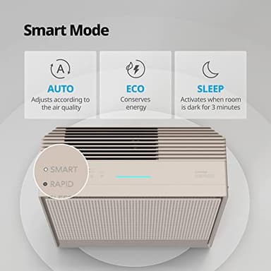 COWAY Air Purifiers for Home Large Room Up to 930 ft², Washable Pre-Filter and True HEPA Filter for Smoke, Allergies, Pet Dander, Odor, AQI, App Control, Smart & Rapid Mode, 3yr Warranty, 250S - Image 8