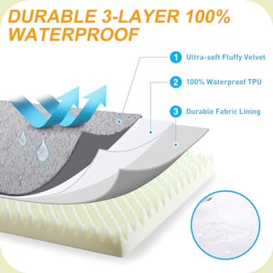 KSIIA Orthopedic Dog Bed, Waterproof, 41 x 27 Inch, Gray, Deluxe Plush, Removable Cover, Durable Zipper, Orthopedic Foam, 3-Inch Thick, For Dogs Up to 80lbs - Image 5