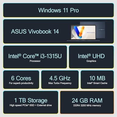 ASUS Vivobook Laptop 2025 Ultra Portable Business Computer, 14" FHD Display, 24GB RAM, 1TB Storage (512GB SSD + 500GB Ext), 6-Core Intel i3-1315U, MarxsolAccessory, Win 11 Pro, Lifetime Office 2024 - Image 2