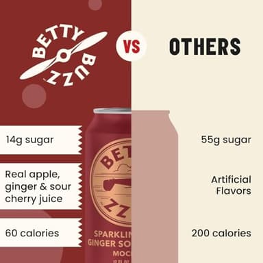 Betty Buzz Sparkling Apple Ginger Sour Cherry Mocktail by Blake Lively (12 pack Cans) - Natural Flavors & Sweeteners, Only Clean Ingredients - Image 4