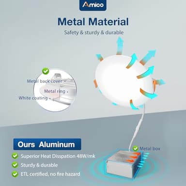 Amico 24 Pack 6 Inch 5CCT Ultra-Thin LED Recessed Ceiling Light with Junction Box, 1050LM Brightness, Dimmable Canless Wafer Downlight, 12W, ETL&FCC - Image 3