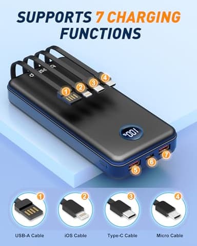 BEESHOP Portable Charger Power Bank - 37000mAh Portable Battery with 4 Built-in Cables, 22.5W Fast Charging Battery Pack Bank Compatible with iPhone 16 15 14 13 Android Samsung Phone etc(1 Pack) - Image 4