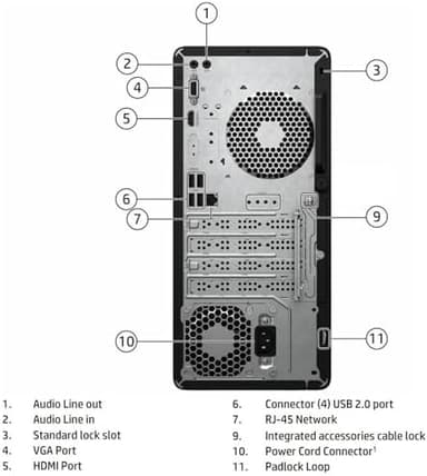 HP Desktop Computer Business Tower PC, Intel 6-Core i5-12500 (Beat i7-11700), 32GB DDR4 RAM, 1TB PCIe SSD, WiFi, Bluetooth, RJ-45, UHD Graphics 770, HDMI, VGA, Keyboard and Mouse, Windows 11 Pro - Image 6
