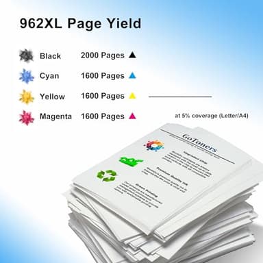 GoToners 962XL Compatible Ink Cartridges Combo Pack Replacement for HP 962 XL Works with OfficeJet Pro 9010 9020 Series, 9012 9014 9015 9016 9018 9022 9025 9026 9027 9028 9029 Printer (Black & CMY) - Image 4