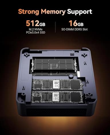 KAMRUI AM21 Mini Gaming PC Dual LAN, AMD Ryzen 9 6900HX (up to 4.9 GHz), 16GB DDR5 512GB M.2 NVMe PCIe SSD, Mini Desktop Computer with USB 4, DP, 2 HDMI 2.1, Gaming PC Supports Quad 4K Display - Image 6