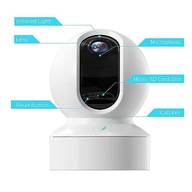 Pet Camera, 2K HD Dog Camera with Phone APP, 360° Pan/Tilt View Puppy Cam, One Click Call for Baby Monitor, MagivPix Night Vision,Motion Tracking Alarm with Cloud/Local SD,Home Indoor Security Cam - Image 8