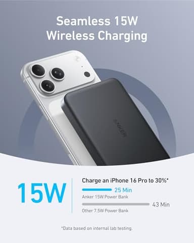 Anker MagGo Power Bank, Ultra-Slim 10,000mAh Magnetic Battery Pack, Qi2 Certified 15W Ultra-Fast MagSafe Compatible Portable Charger, Ergonomic Design, for iPhone17/16/15/14 Series Only（Not for Pixel） - Image 3