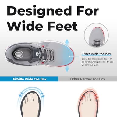FitVille Extra Wide Men's Golf Shoes Waterproof, Professional Outdoor Spiked Golf Shoes for Men with Arch Support(Gray/Red, 9 X-Wide) - Image 2
