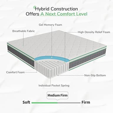 Novilla King Mattress 12 Inch Hybrid Mattress in a Box, Innerspring Mattresses with Gel Memory Foam for a Cool Sleep, Pressure Relief, Medium Firm with Pillow Top, Groove - Image 2