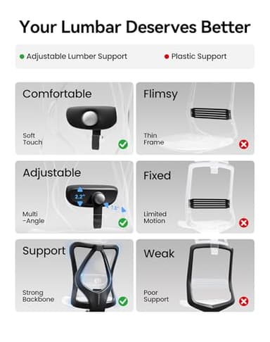 SIHOO M18 Ergonomic Office Chair for Big and Tall People Adjustable Headrest with 2D Armrest Lumbar Support and PU Wheels Swivel Tilt Function Black - Image 12