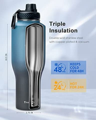 Trebo 40 oz Water Bottle Insulated Fit in Any Car Cup Holder,Triple Wall Vacuum Insulated Water Bottle (Cold for 48 Hrs, Hot for 24 Hrs),Leakproof Stainless Steel Tumbler Flask with Paracord Handle - Image 2