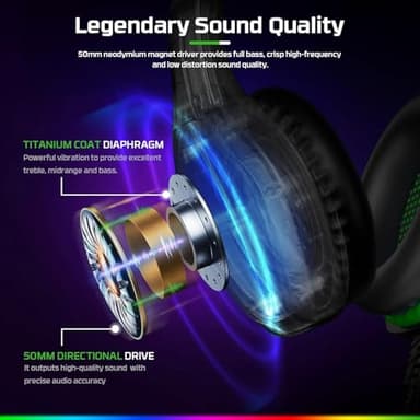 Fachixy FC100 Gaming Headset with Microphone for PS4, PS5, Switch, Xbox, PC, Mac, Gamer Headset with RGB Light, Computer Headphones with Mic - Image 2