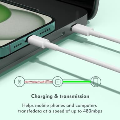 USB C to USB C Cable, 3-Pack 6FT, 60W Fast Charging Power Delivery for iPhone 17/17 Pro/17 Air/17 Pro Max, iPad mini 6/Pro 2021, MacBook Pro 2020, Samsung Galaxy S23, Switch - Image 3