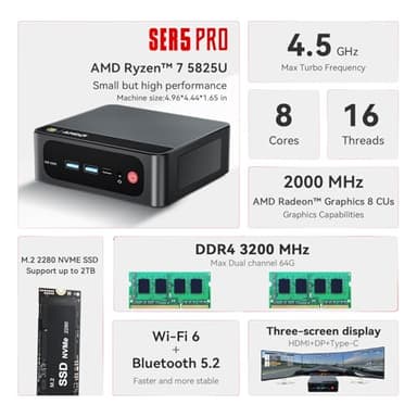 Beelink SER5 Pro Mini PC, AMD Ryzen 7 5825U(8C/16T, up to 4.5GHz), 32GB DDR4 RAM 500GB PCle3.0 SSD, SER5 Mini Computer Support 4K@60Hz Triple Display, WiFi6, BT5.2, DP+HDMI, Type-C - Image 2