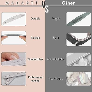 Makartt Nail File: 100/180 Grit Emery Boards for Nails, 10 Pcs Zebra Doubled Sides Coarse Fingernail Filer for Acrylic and Extension Gel Removal Manicure Kit Salon Home Use - Image 4