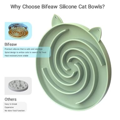 Bifeaw Slow Feeder Cat Bowl, Easy to Clean Silicone Bowl, Ideal for Dry and Wet Food (Green and Blue) - Image 2