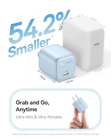 Baseus 45W Charger, PicoGo C1 USB C Charging Block Fast Charging, Compact Type C Wall Charger for iPhone16/15/14/13/12 Series, Galaxy Series, MacBook Etc.(Blue) - Image 3