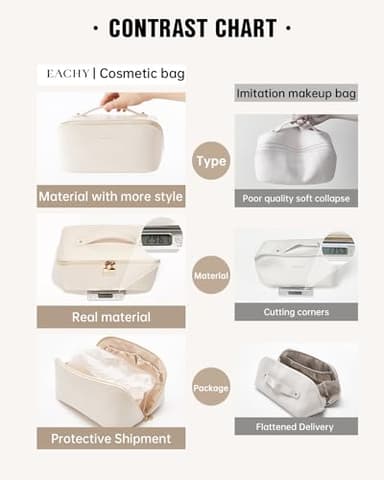 EACHY Travel Makeup Bag, Large Capacity Cosmetic Bags for Women, Waterproof Portable Open Flat Toiletry Bag Make up Bag with Divider and Handle, Gifts for Women (White, Large) - Image 5