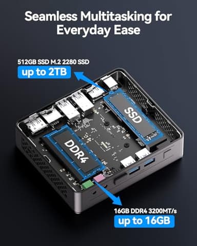 GEEKOM A5 Pro Mini PC (2025), with AMD Ryzen 7 5825U, 32GB RAM, 1TB NVMe SSD, Radeon Vega 8 Graphics, Windows 11 Pro, 8K Quad Display, Dual HDMI, 6 X USB, SD Slot (A5-R3 7430U, 16GB+1TB) - Image 3