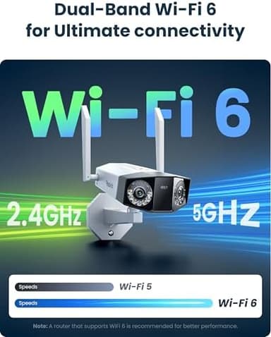REOLINK 16MP WiFi Security Camera Outdoor, 180° Ultra-Wide Angle, Duo 3 WiFi, 2.4/5GHz Wi-Fi 6, Smart Detection, Color Night Vision, Two-Way Talk, IP67, Up to 512GB Storage, Plug-in Power (12V/2A - Image 6