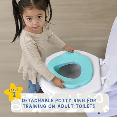 Ms. Rachel 2-in-1 Playtime Floor Potty Trainer With Sound - Stage 1 Training - Removable Potty Seat for Stage 2 Training - 6 Ms. Rachel Sounds and Music - Storage - Removable Parts for Easy Cleaning - Image 2