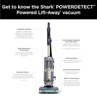 Shark POWERDETECT Upright Vacuum Cleaner with HEPA Filter, Heavy Duty Vacuum with Powerful Suction for Pet Hair Pickup, DuoClean Technology, Powered Lift-Away, Ideal for Carpets & Hardfloors, AZ4002 - Image 20