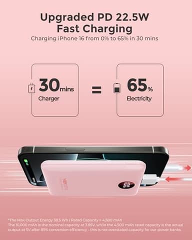 VEEKTOMX Small Portable Charger, Mini Power Bank 10000mAh, PD 22.5W Fast Charging USB-C Battery Bank, Travel Essentials Dual Voltage External Portable Powerbank for iPhone/Samsung/Google Pixel, Pink - Image 3