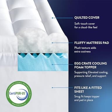 Best Price Mattress 4 Inch Pillowtop Mattress Topper and Pad Combo, 2 Inch Egg Crate Foam Mattress Topper, 2 Inch Plush Mattress Pad, Certified Safe Foam and Fabric, Dorm Essentials, Queen - Image 4