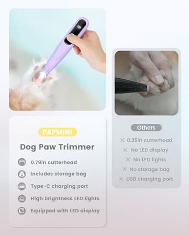 PAPMINI Dog Paw Trimmer with LED Display,35dB Ultra-Low Noise Dog Grooming Clippers,Cordless Paw Trimmers for Dog's Feet with LED Light,Type-C Rechargeable Cat Hair Trimmer for Paws, Ears, Face, Rump - Image 3