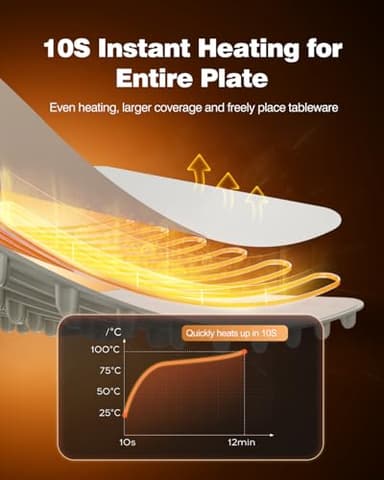 Food Warming Mat, iTRUSOU Electric Warming Tray Full Surface Heating to Keep Food Warm or Thawing, Versatile Food Warmer with 3 Temperature Setting for Parties Buffets Gatherings Holidays Daily Use - Image 2