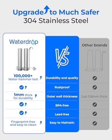 [Silver ions] Waterdrop Dual-Stage Countertop Water Filter System, Reduce Chlorine, PFOA/PFOS, Bad Taste & Odor, Silver Ions Enhanced Filtration, Stainless Steel, WD-CTF-09(2 Filter) - Image 5