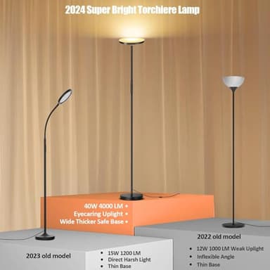 Floor Lamp, Upgraded 40W 4000LM Super Bright Torchiere LED Floor Lamps for Living Room, Stepless Dimmable Color Temperature 2700K-6500K with Remote & Touch Control, Standing Light for Bedroom Office - Image 2