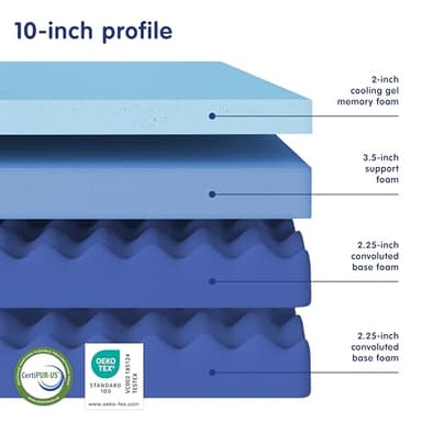 Vibe Gel Memory Foam Mattress, Fiberglass Free 10-Inch CertiPUR-US Certified Bed-in-a-Box, Queen, White - Image 7