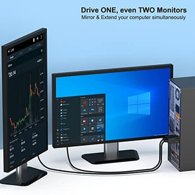 BENFEI 5 Pack DisplayPort to DVI 6 Feet Cable, Uni-Directional DisplayPort Computer to DVI-D Monitor Adapter 1080P@60Hz Male to Male Gold-Plated Cord Cable for Lenovo, Dell, HP and Other Brand - Image 3