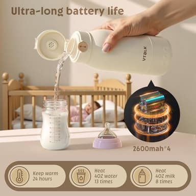 Portable Bottle Warmer for Travel, 17.5 OZ Large Capacity Baby Milk Warmer for Breast Formula and Water with Fast Heating & Faster Charger Baby Bottle Warmer On The Go for Car, Airplane - Image 5