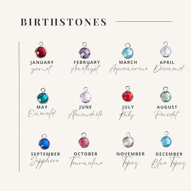 MignonandMignon Birthstone Name Necklace Personalized Jewelry for Women Neckace Gifts for Mom Gold Plated Pendant Charm, Custom Jewelry Grandma Gift Birthday Personalized Gifts for New Moms -CN-BS-SH - Image 8