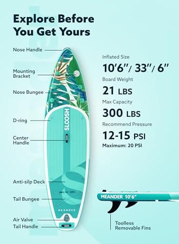 SLOOSH Inflatable Stand Up Paddle Board, 10'6" Inflatable Paddle Boards with Premium Accessories, Non-Slip EVA Deck, Ultra-Light Carry Bag, Meander SUP for Youth & Adults, Tropical Emerald - Image 8