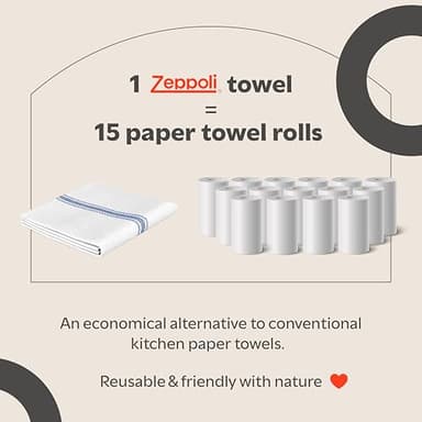 Zeppoli Classic Dish Towels - 15 Pack - 14" by 25" - 100% Cotton Kitchen Towels - Reusable Bulk Cleaning Cloths - Blue Hand Towels - Super Absorbent - Machine Washable - Image 7
