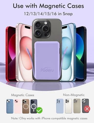 podoru for Magsafe Battery Pack, 10000mAh Magnetic Power Bank Built-in Double USB-C Cables 22.5W PD Fast Charging LED Display Wireless Portable Charger for iPhone 16/15/14/13/12/ All Series-Purple - Image 6