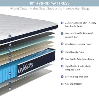 CMFOBAMTS Twin Mattress, 10 Inch Memory Foam Hybrid Mattress in a Box with Independent Spring for Motion Isolation and Pressure Relief, Comfortable Medium Firm - Image 9