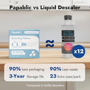 Papablic Descaling Tablets, 25 Count – Compatible with Baby Brezza, Momcozy, Papablic Bottle Washer, Warmer, Sterilizer & Formula Maker – Removes Milk & Limescale for Better Performance - Image 7