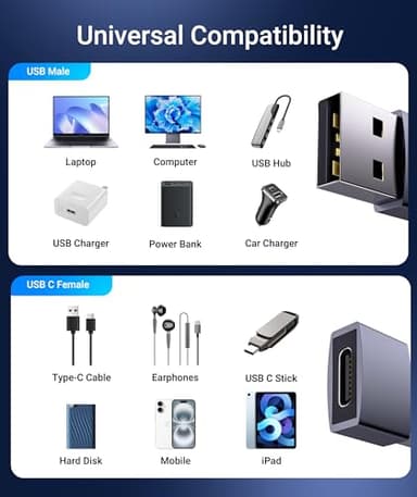 Syntech USB C Female to USB Male Adapter Pack of 3 [Travel Must Haves, Aluminum] USB C to USB Adapter, Type C Charger Cable Power Converter Compatible with iPhone 15 Apple Watch AirPods CarPlay, etc. - Image 5