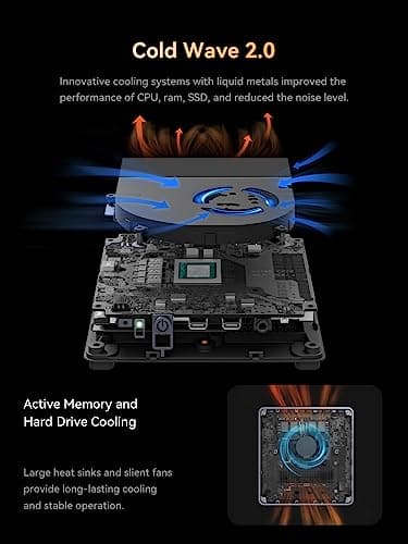 MINISFORUM Venus Series UM790 Pro Mini PC AMD Ryzen 9 7940HS(8C/16T, up to 5.2GHz) 32GB DDR5 1TB PCIe4.0 SSD Micro PC, 2xUSB4(DP|8K)/ 2xHDMI(4K)/ BT5.2/ 4xUSB3.2 Mini Tower PC - Image 6