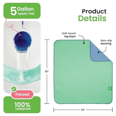 IMPROVIA® Washable Underpads, 34" x 36" (Pack of 2) - Heavy Absorbency Reusable Bedwetting Incontinence Pads for Kids, Adults, Elderly, and Pets - Waterproof Protective Pad for Bed, Couch, Sofa, Floor - Image 3