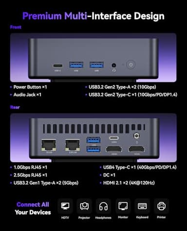 KAMRUI AM21 Mini Gaming PC, Mini PC AMD Ryzen R7 8745HS（Max 4.9GHz 8C/16T Zen4 Micro Desktop Computers 32GB DDR5 1TB SSD, Mini Computer Support WiFi 6, BT5.2, Triple Display 4K@60Hz for Office Home - Image 8